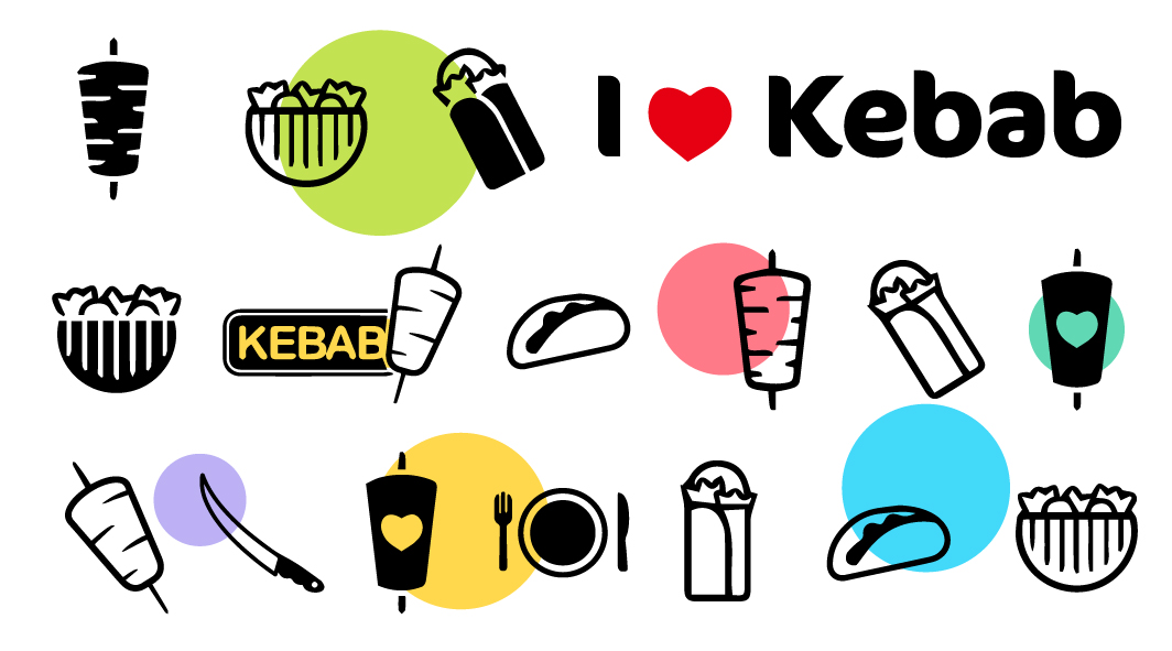 Kebab History, What Is Kebab?